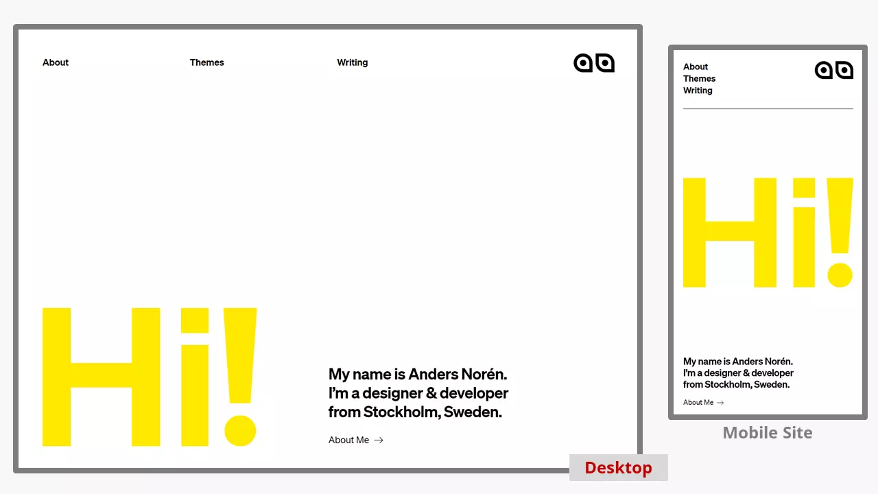 Image: Idée de site Web d’Anders Norén