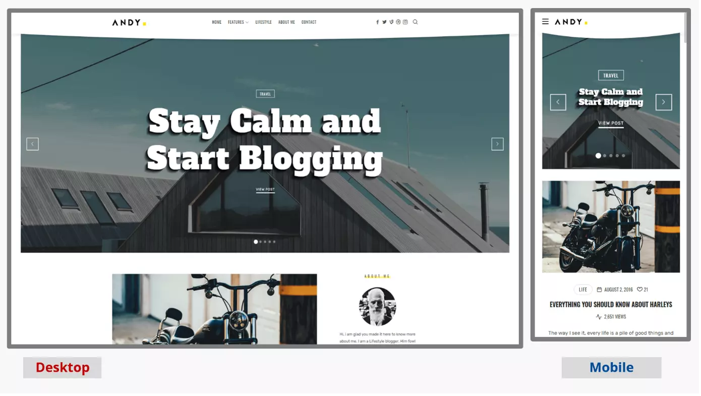 Image: Capture d’écran du modèle de blog WordPress The Blogger