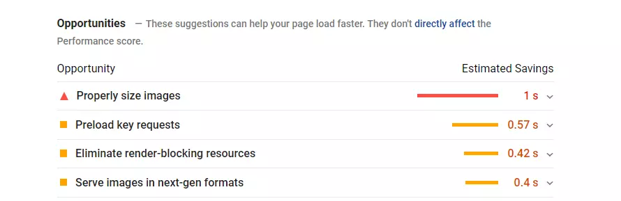 Image: Google PageSpeed Insights : exemple de recommandations